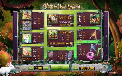 wonderland casino game.